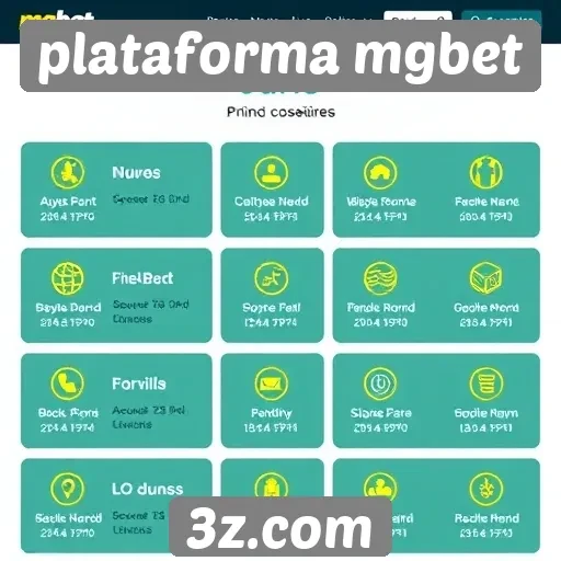 Análise das funcionalidades da plataforma mgbet